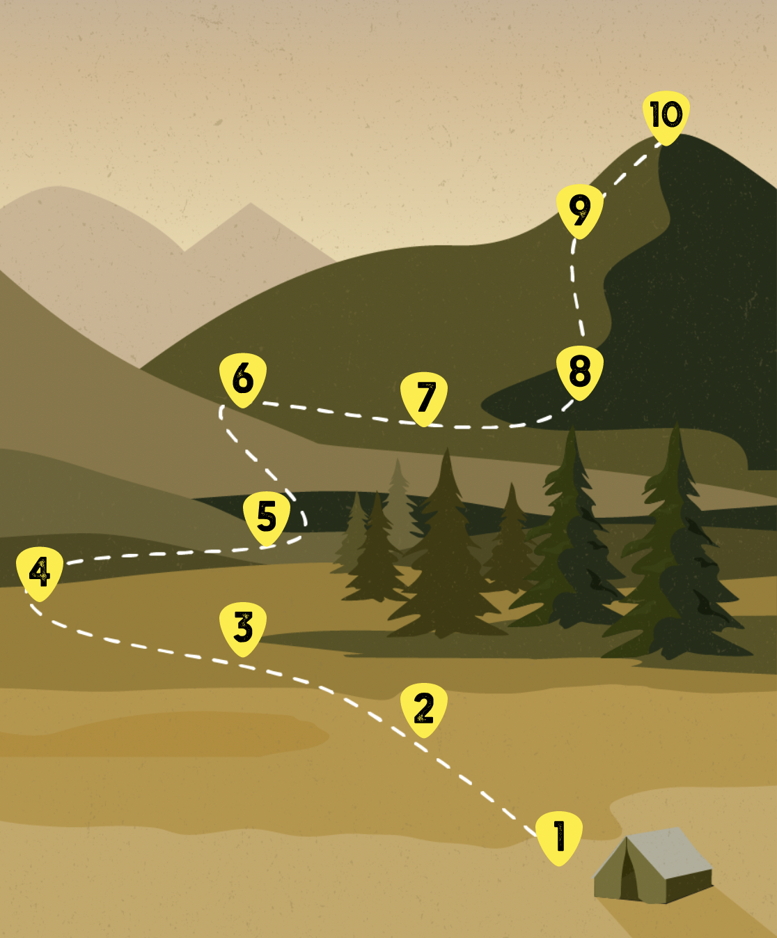 Guitar Journey Map showing the 10-week progression through mountain peaks